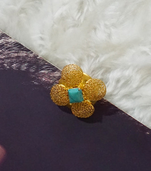 Turquoise Round Filigree Ring