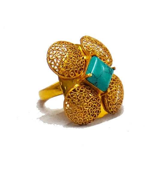 Turquoise Round Filigree Ring