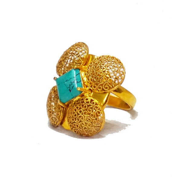 Turquoise Round Filigree Ring