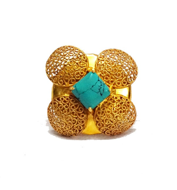 Turquoise Round Filigree Ring